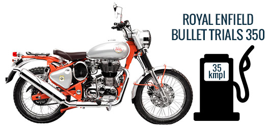 Royal Enfield Bullet Trials 350