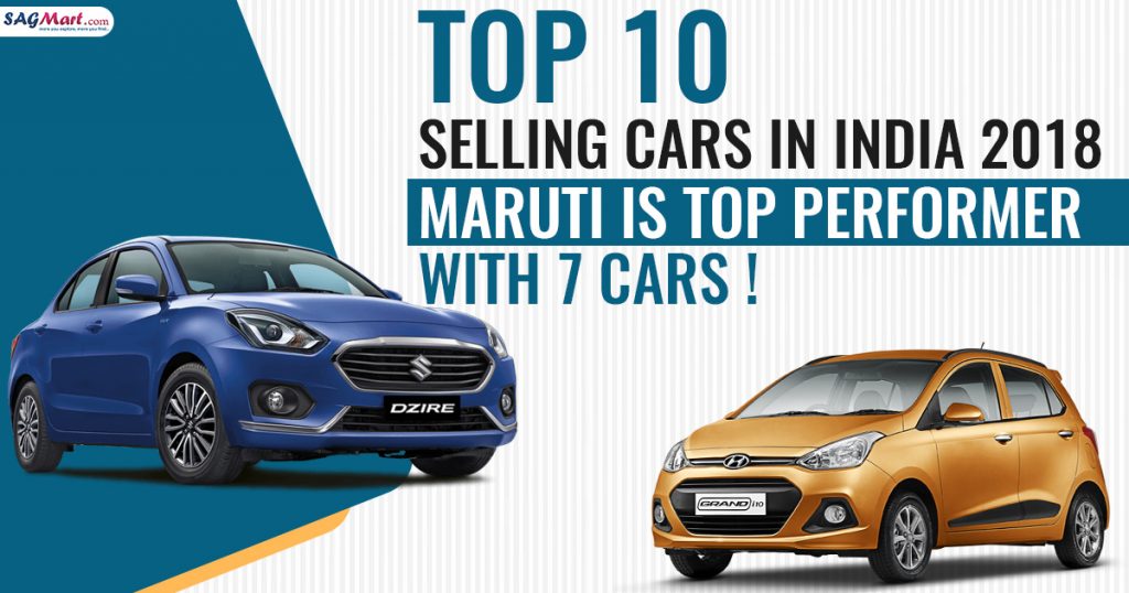 Top-10-Selling-Cars-in-India